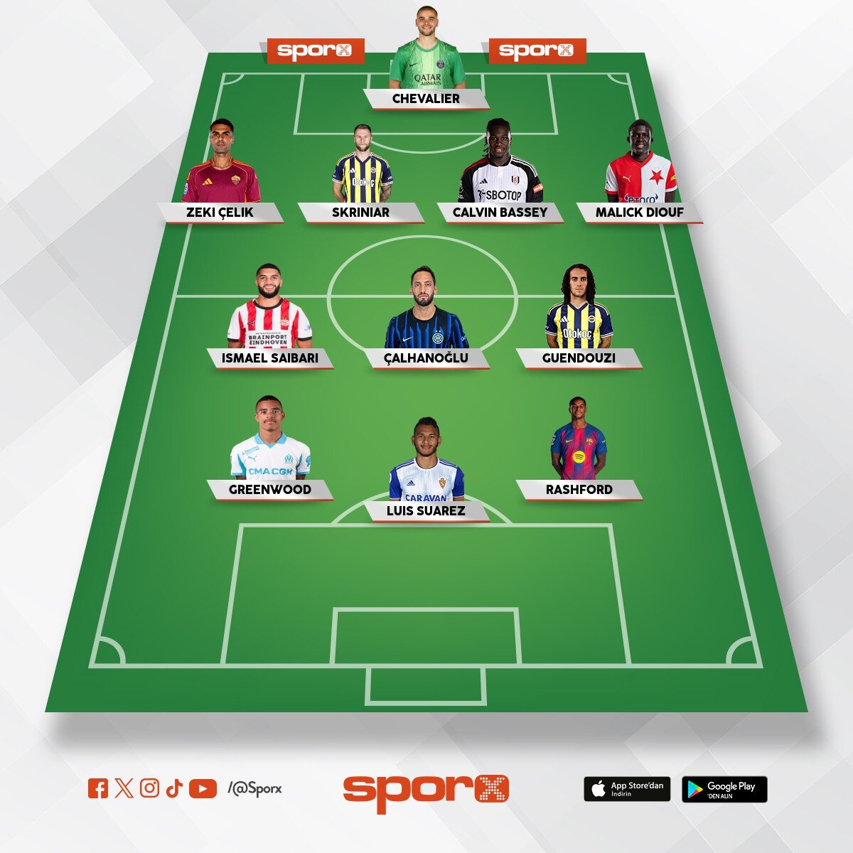 250 M Euro. Yap �unu safi ba�kan :)