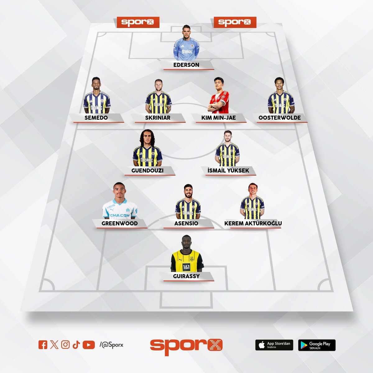 �u kadro imkans�z de�il ��p futbolcular� sat 40-50 milyon Euro gelen ba�kan da 50 koysa bu kadro tam