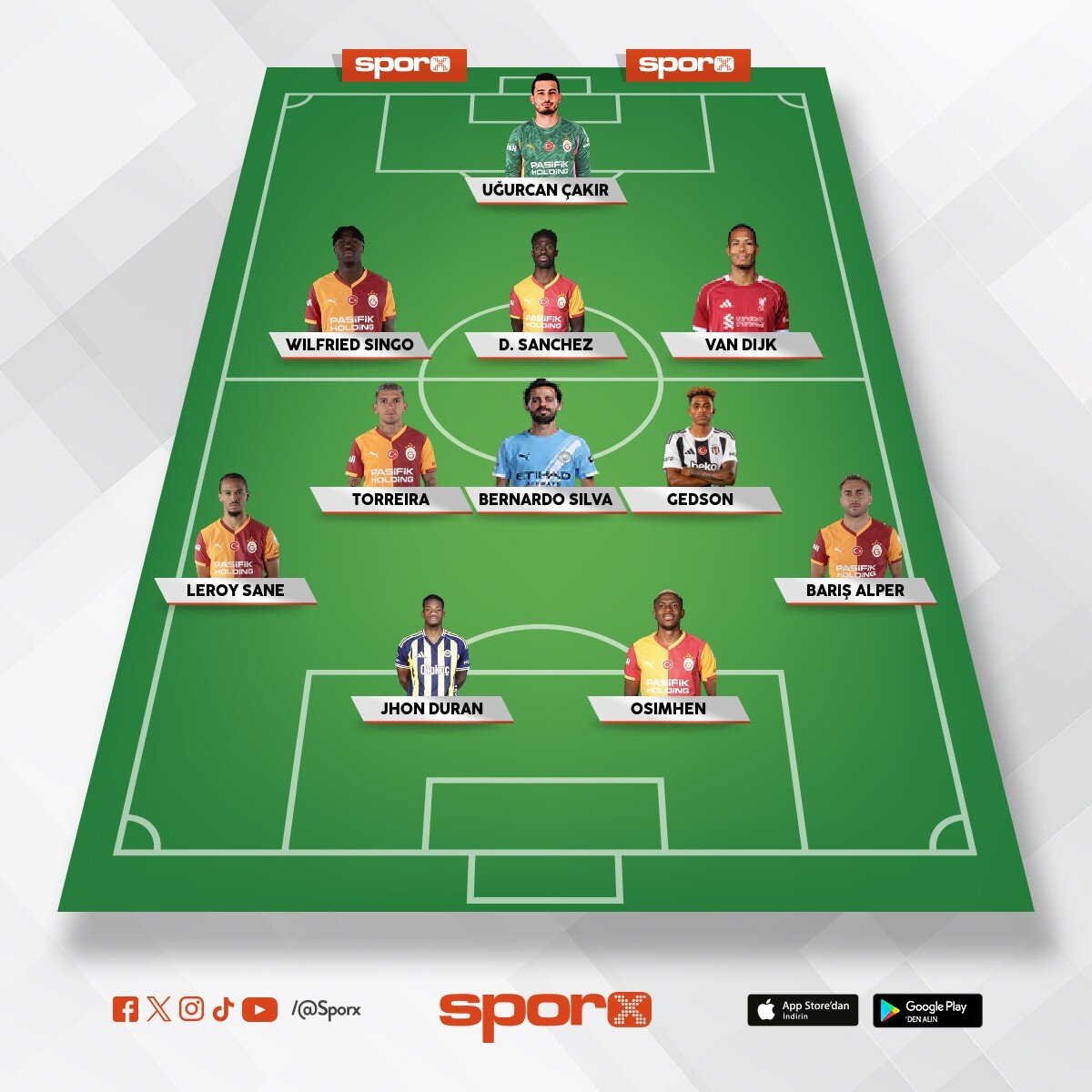 Lig i�in 3-5-2