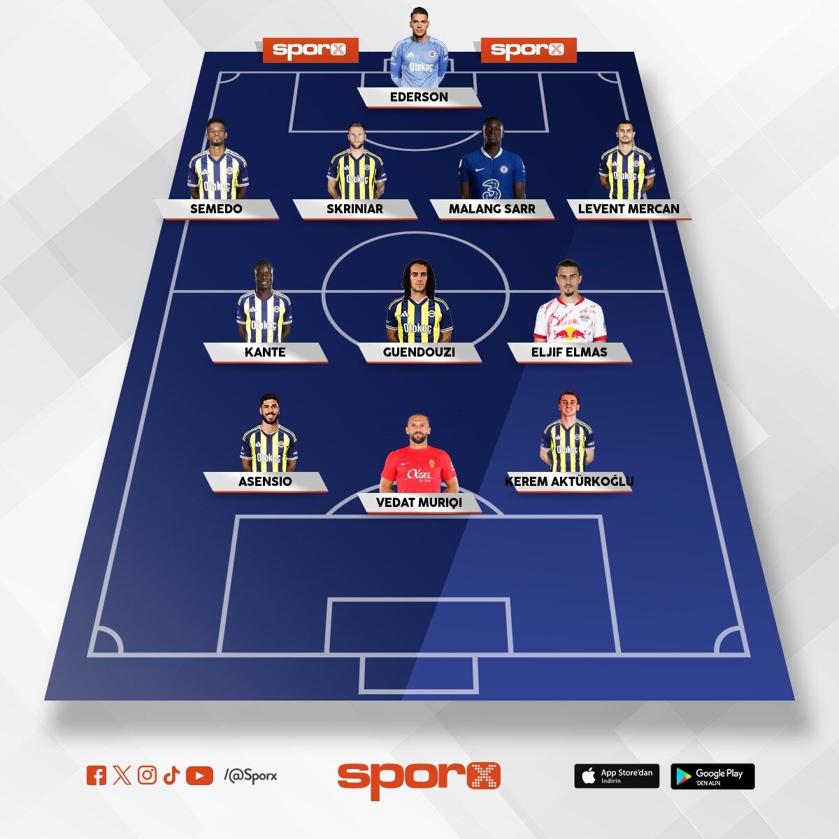 FENER