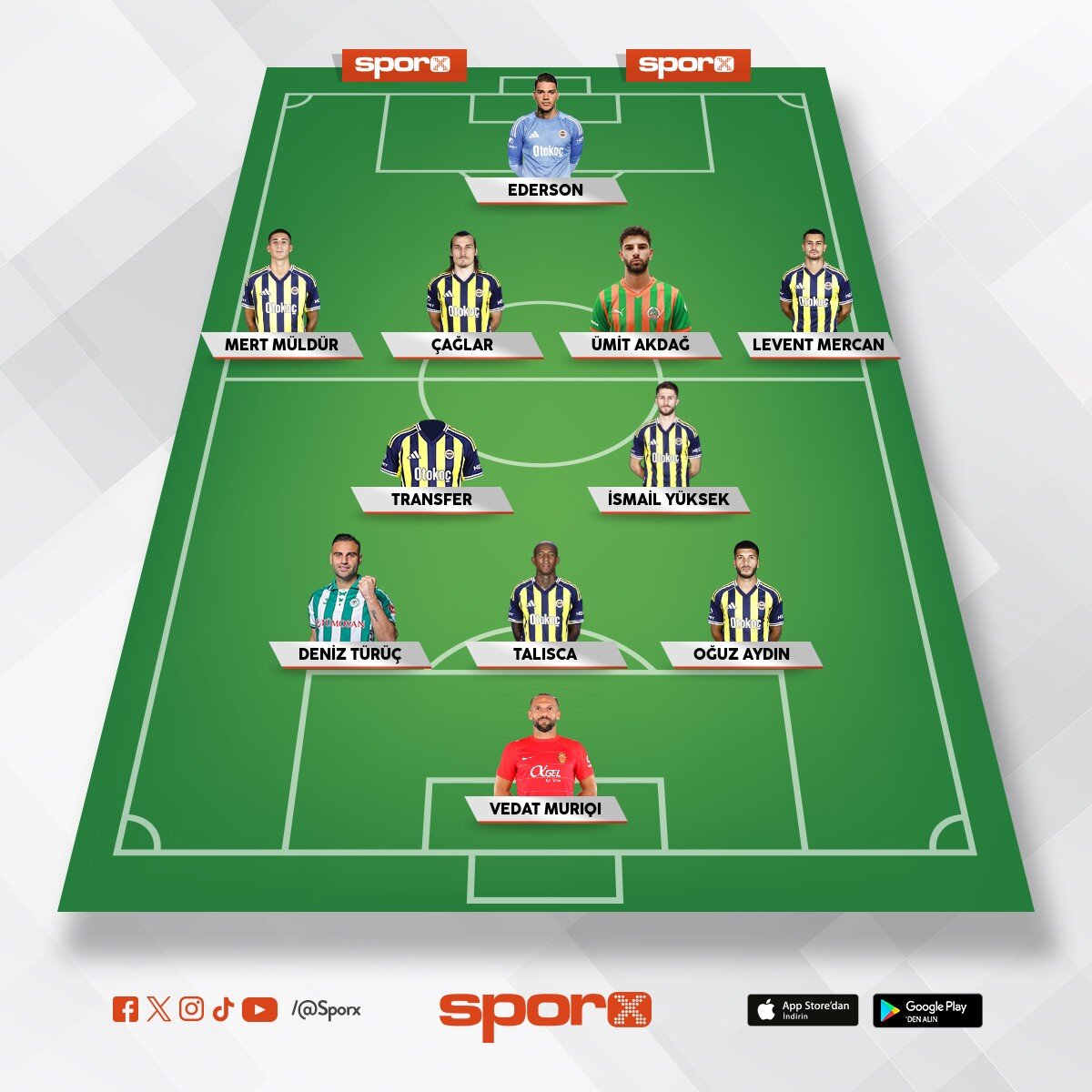 B