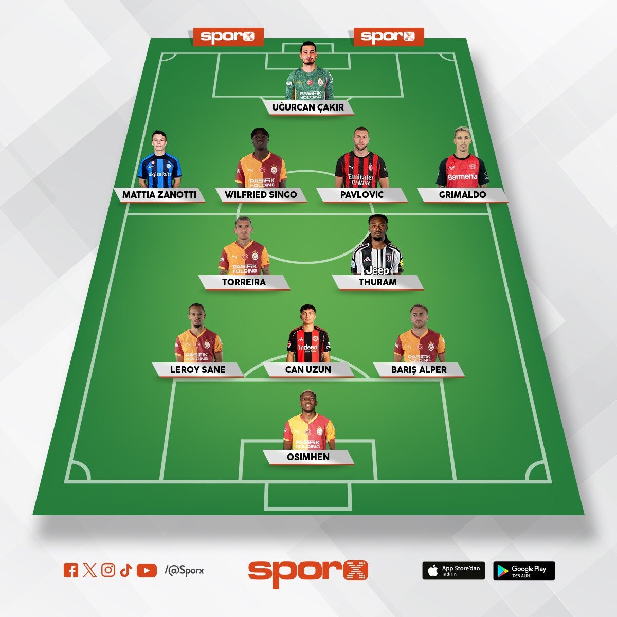 Galatasaray 2026-2027 (Osman Y�ld�z) 