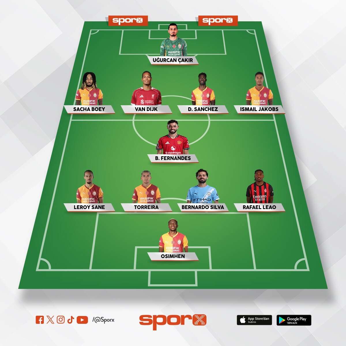 26 / 27 SEZON YEN� GALATASARAY KADROSU?
