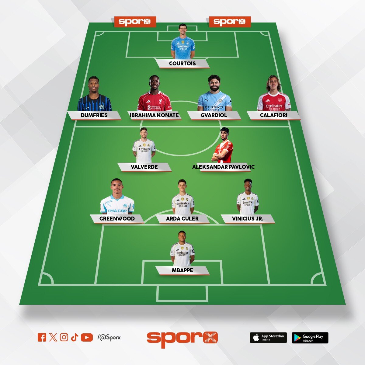 @Kadrokolik Real Madrid 