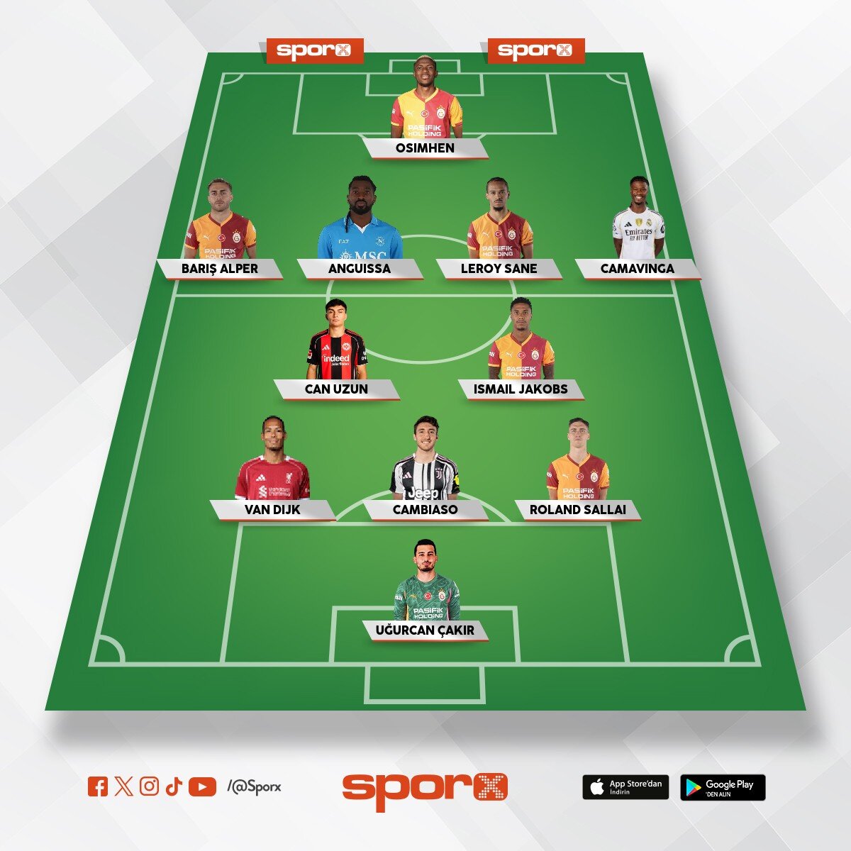 transfer iddialar� doktoras� galatasaray