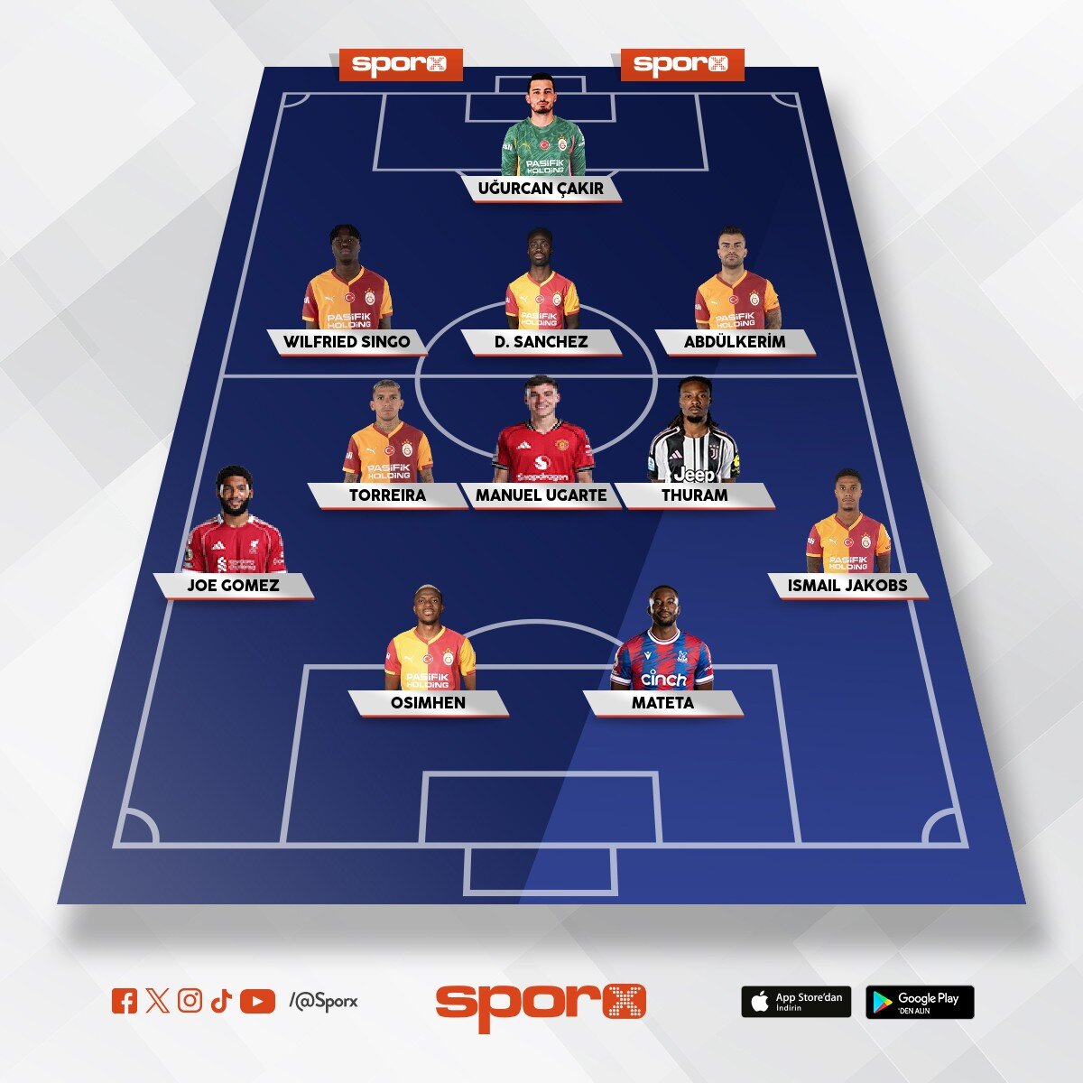 ucl yar� final garantili