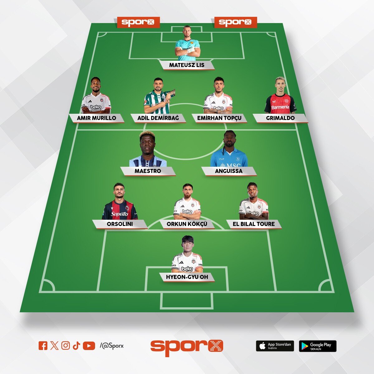 jk �ampiyonluk istiyosa kurmas� gereken kadro