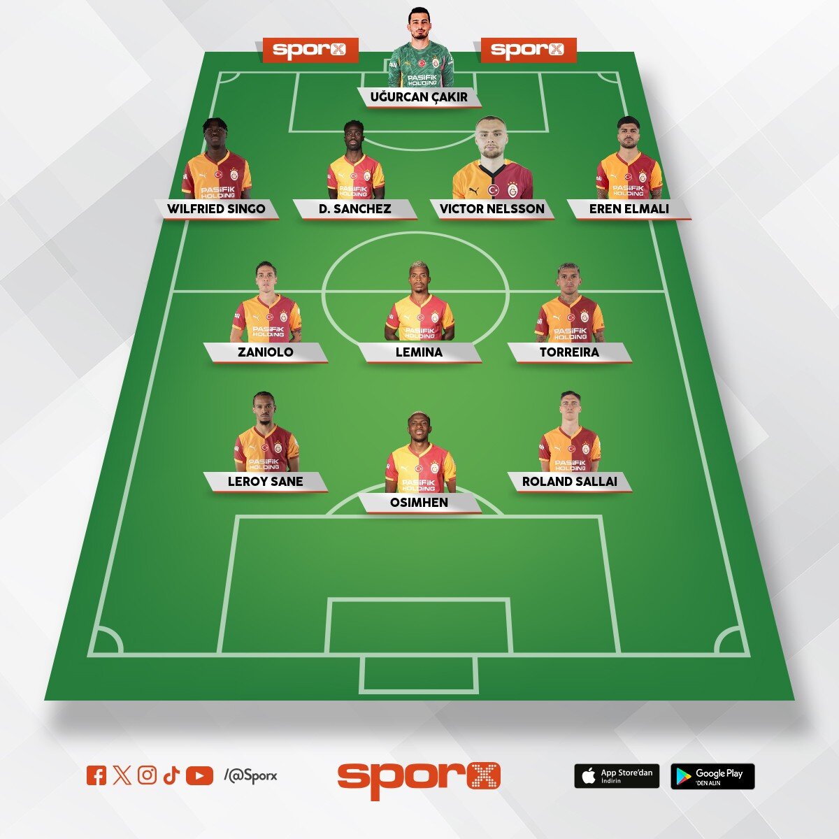 TRANSFER YAPMA Y�NE �AMP�YONSUN