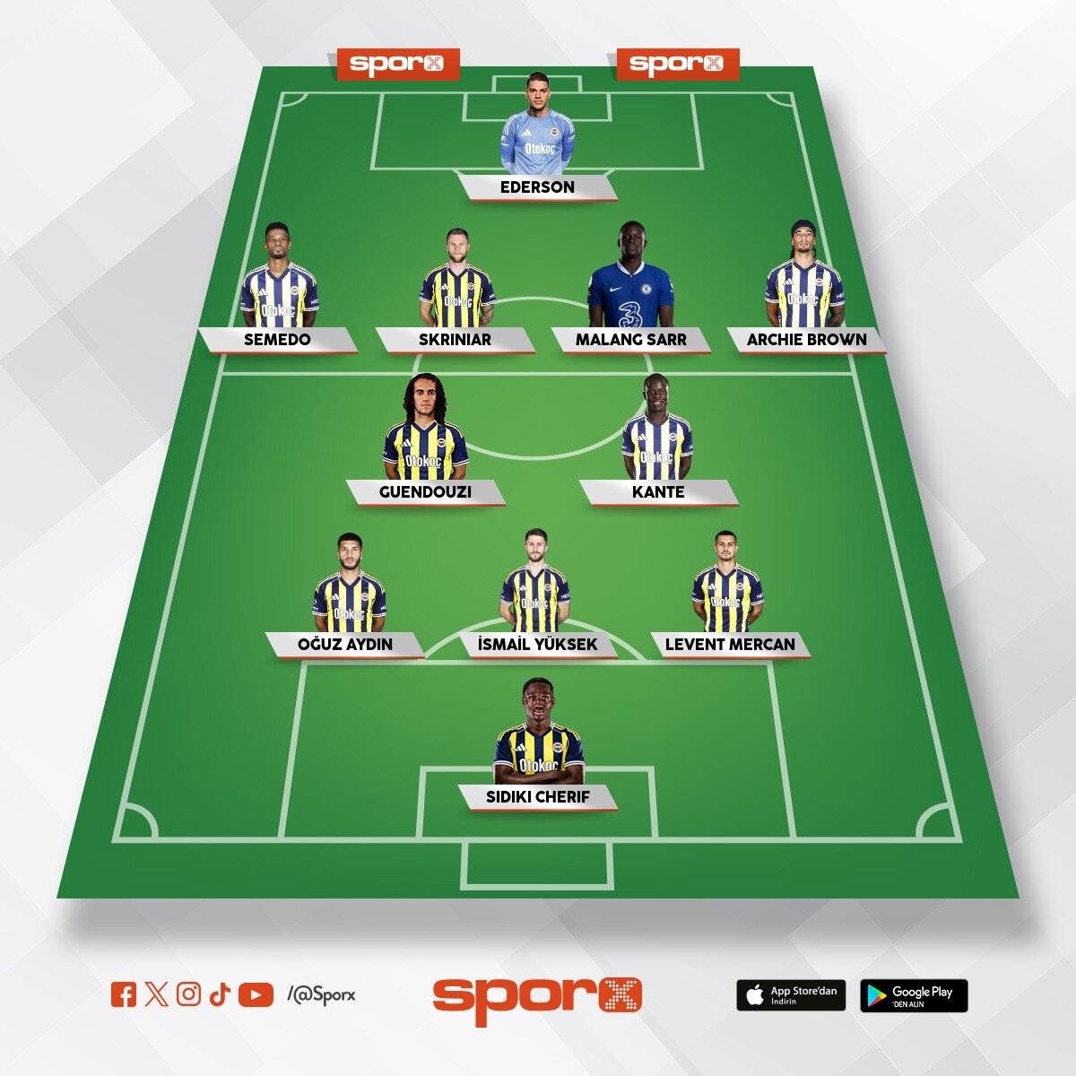kocaman vizyonu asensio- talisca yedek a. brown fazla h�cumcu