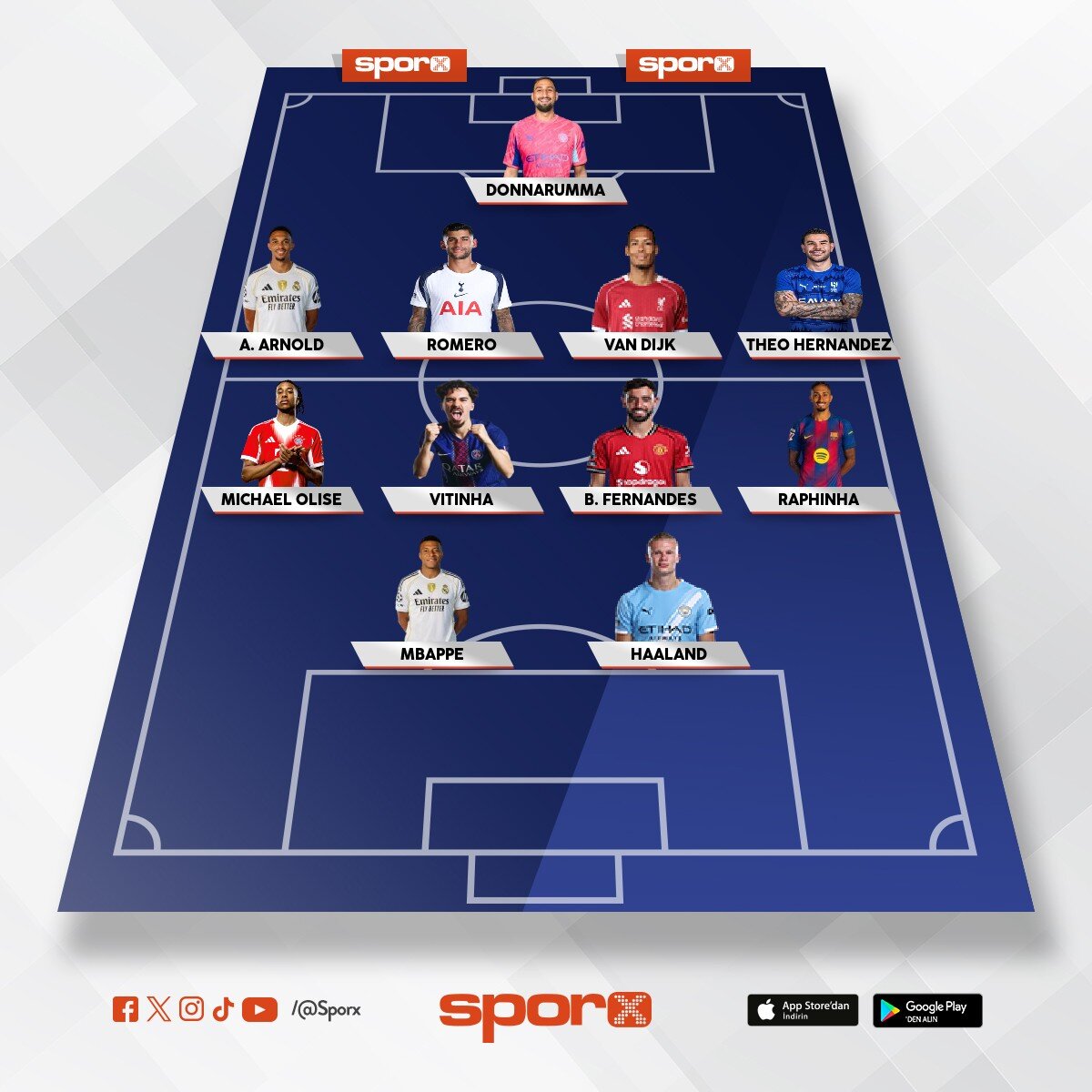 Dream Team