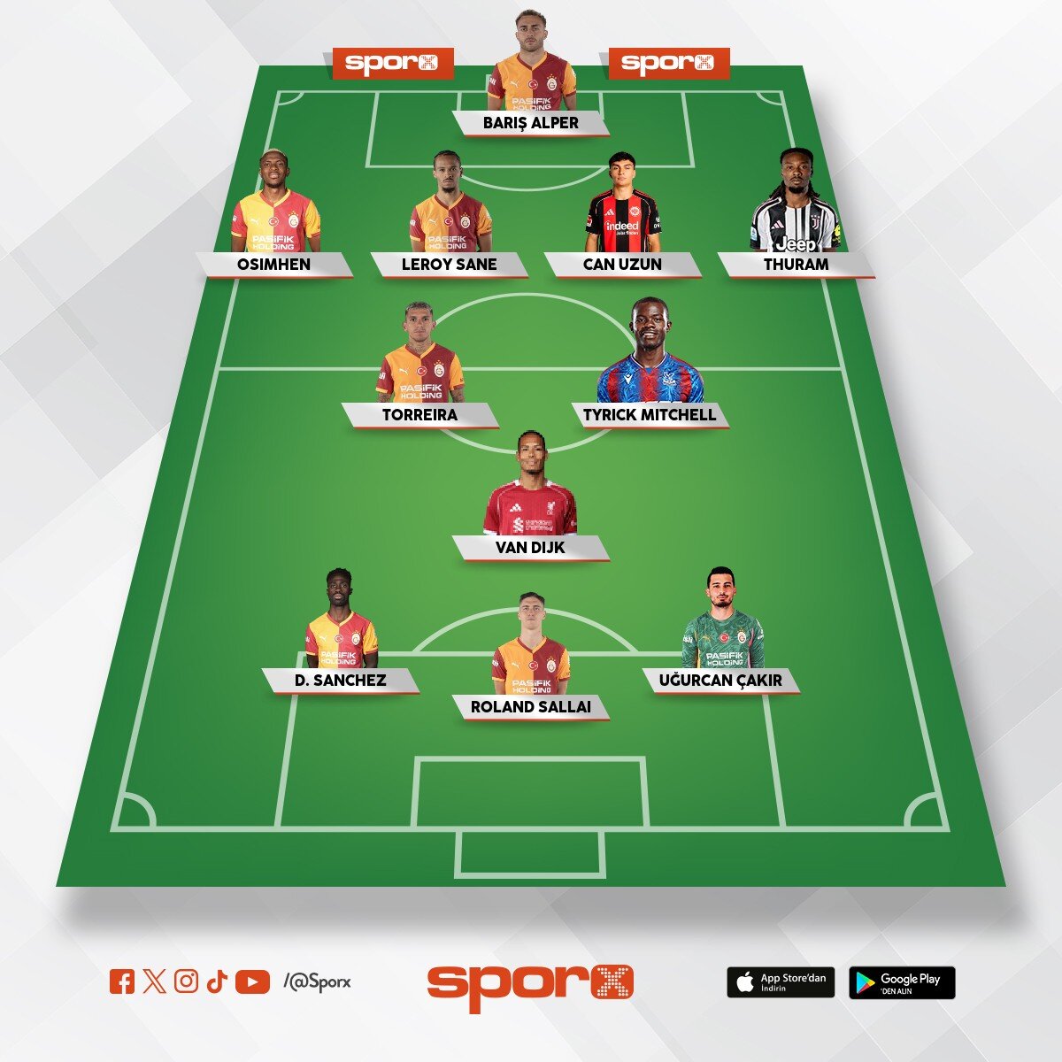 2026-2027 sezon GALATASARAY
