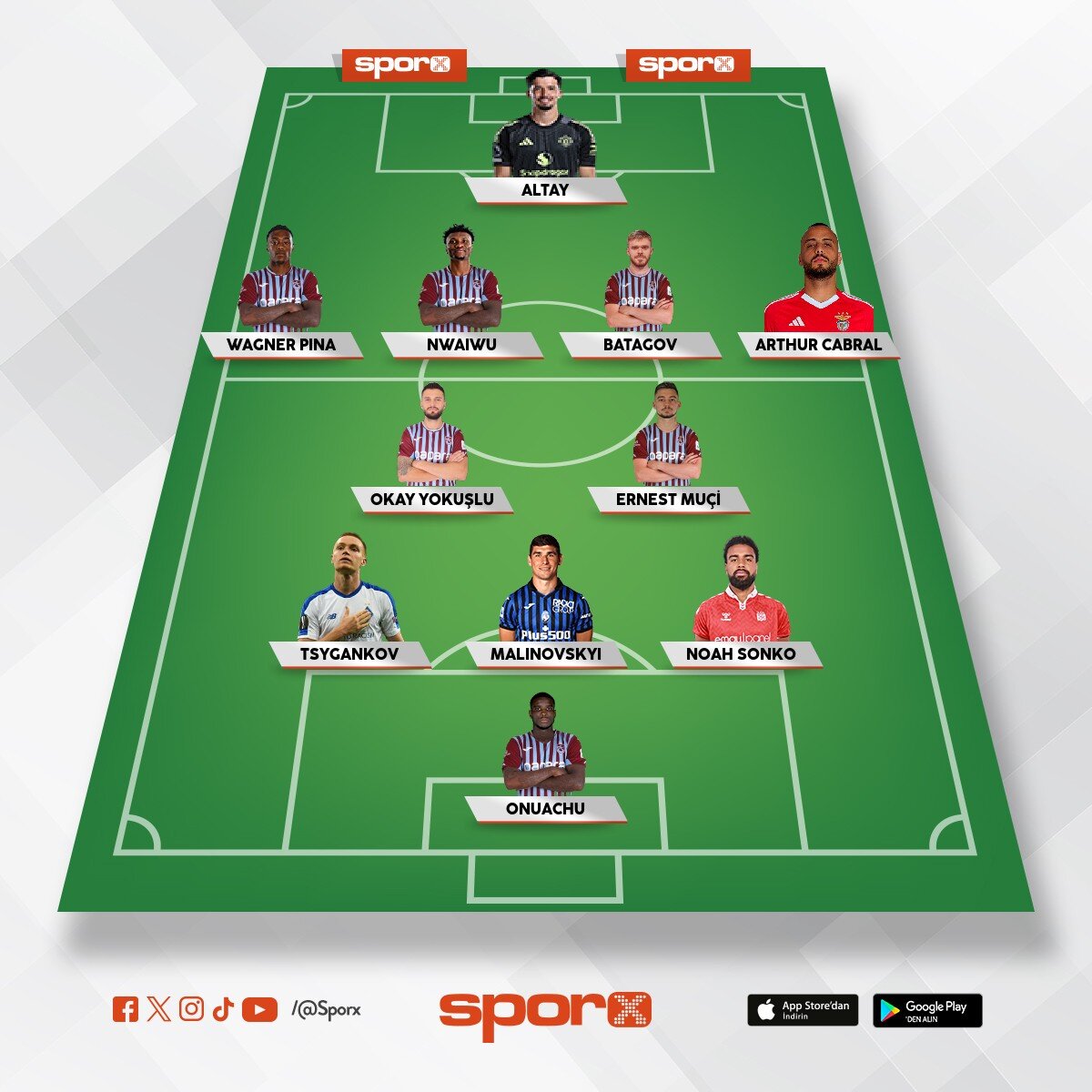 Trabzonspor 2026.27Serdar.Salih.Lovik.Bou.Falco.EBToure..Umut