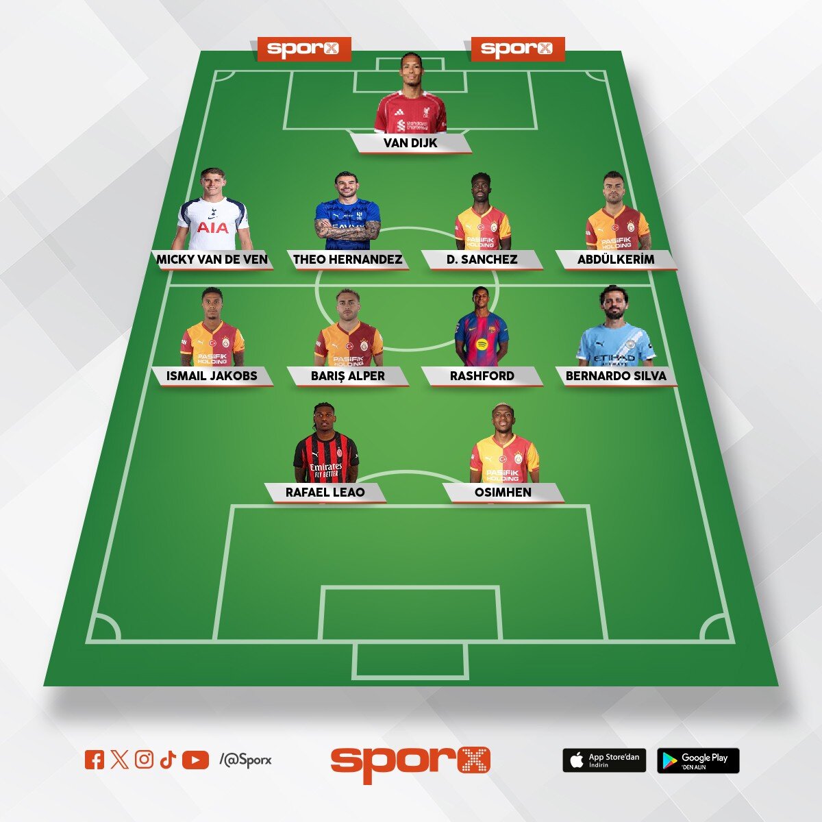 2026 2027 galatasaray kadrosu
