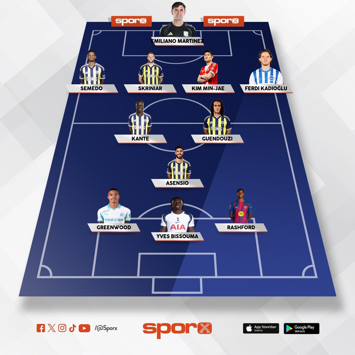 �smail Kartal �L yar� finali