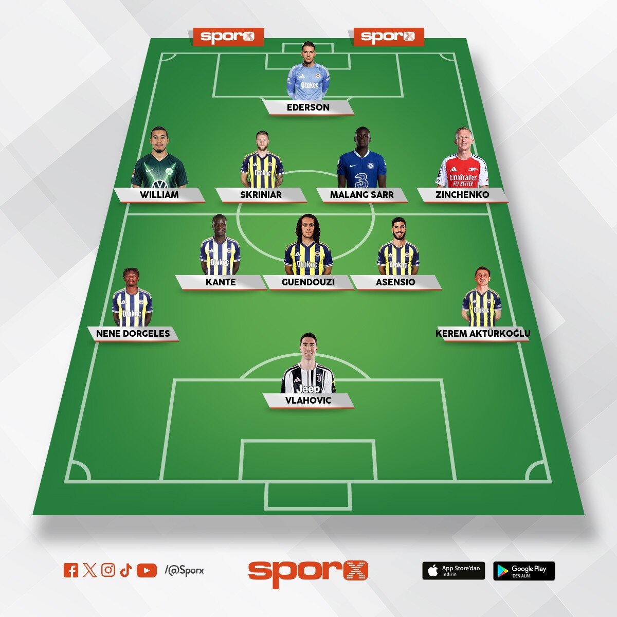 fener2027