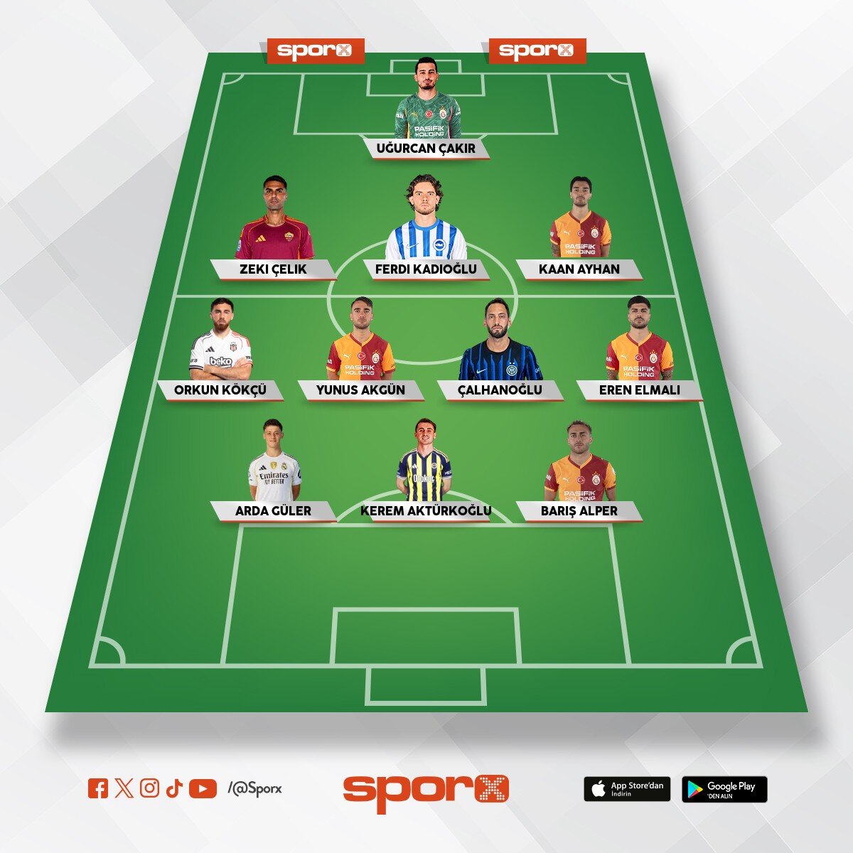 K�RM�Z�SAR�SPOR �AMP�YON 2027