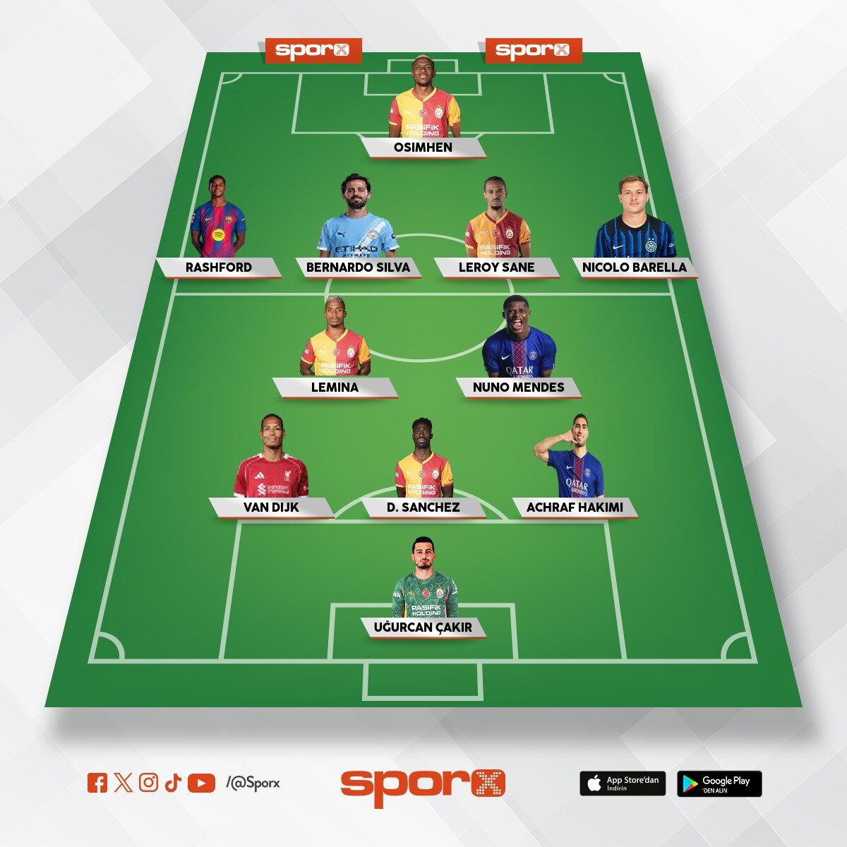 Cimbom