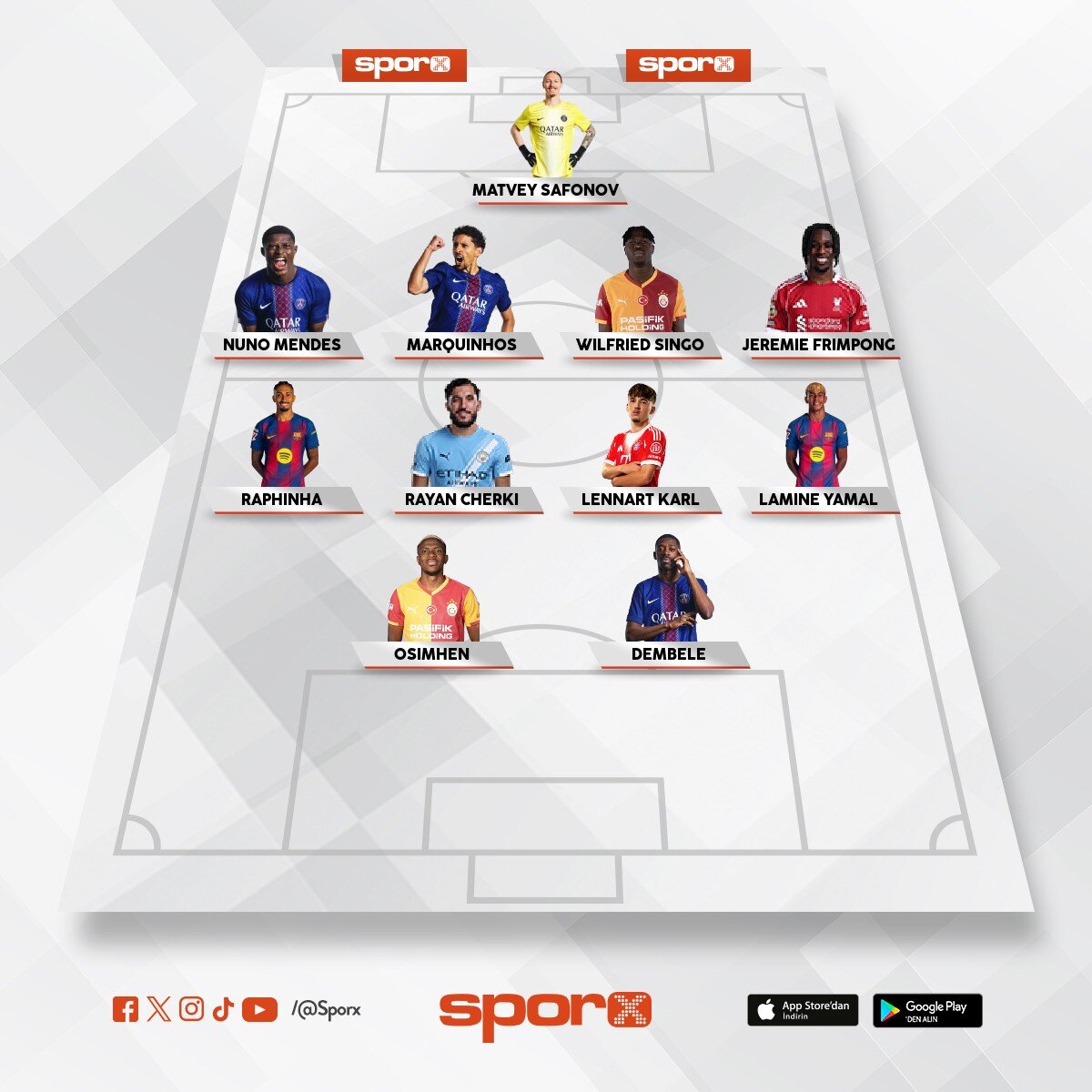 Ucl Fc