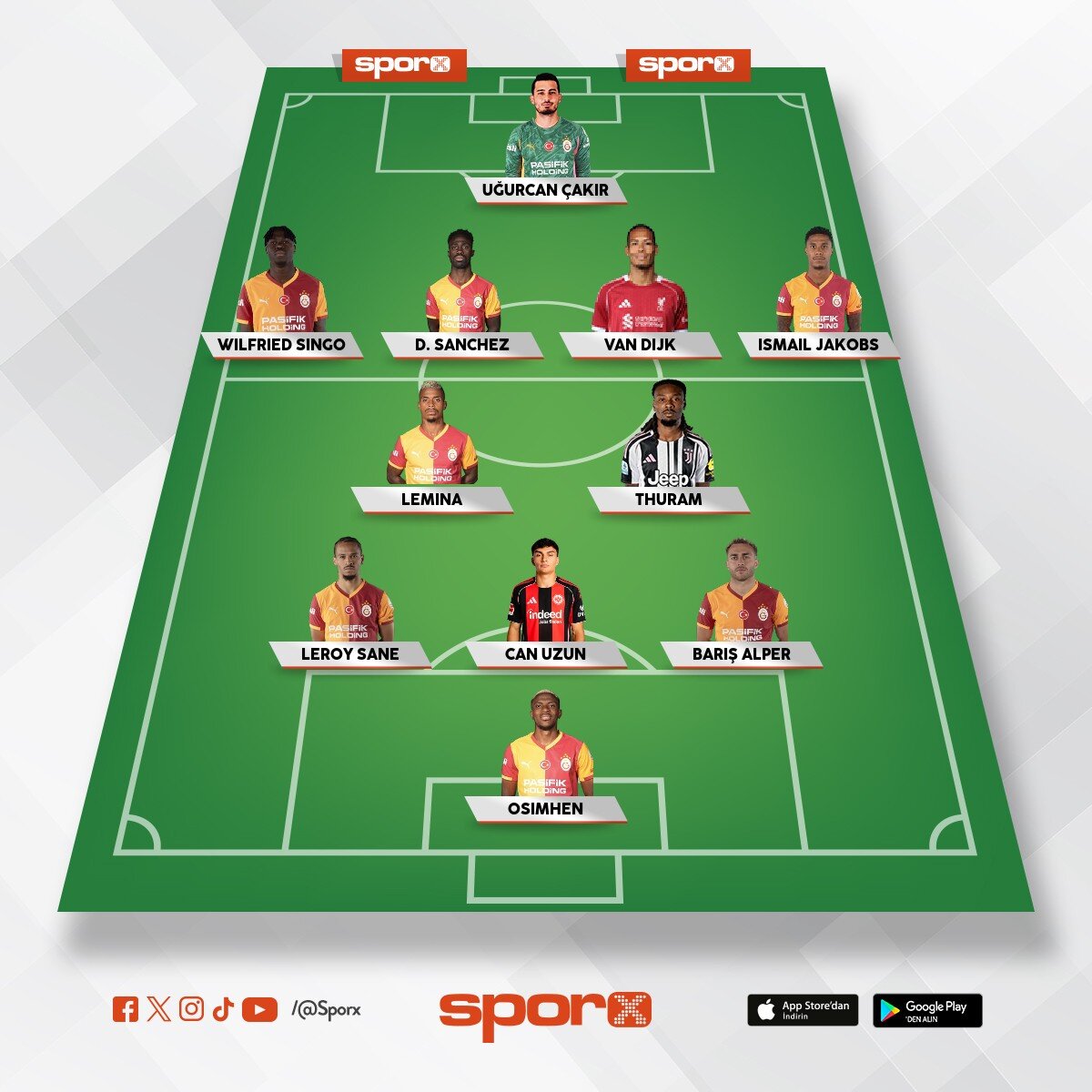 2026-27 Galatasaray