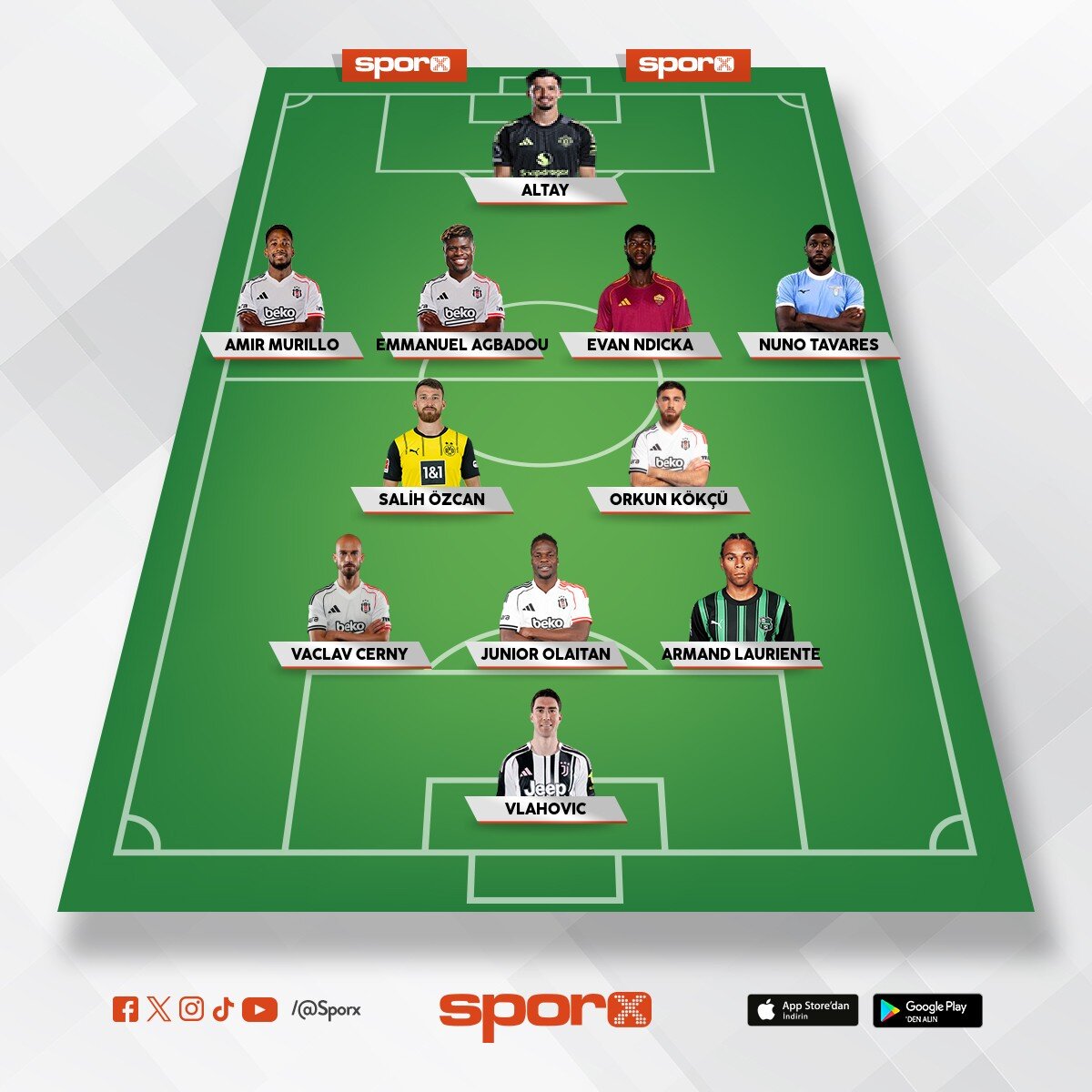 Be�ikta� 26/27 Yeni Mario Gomez