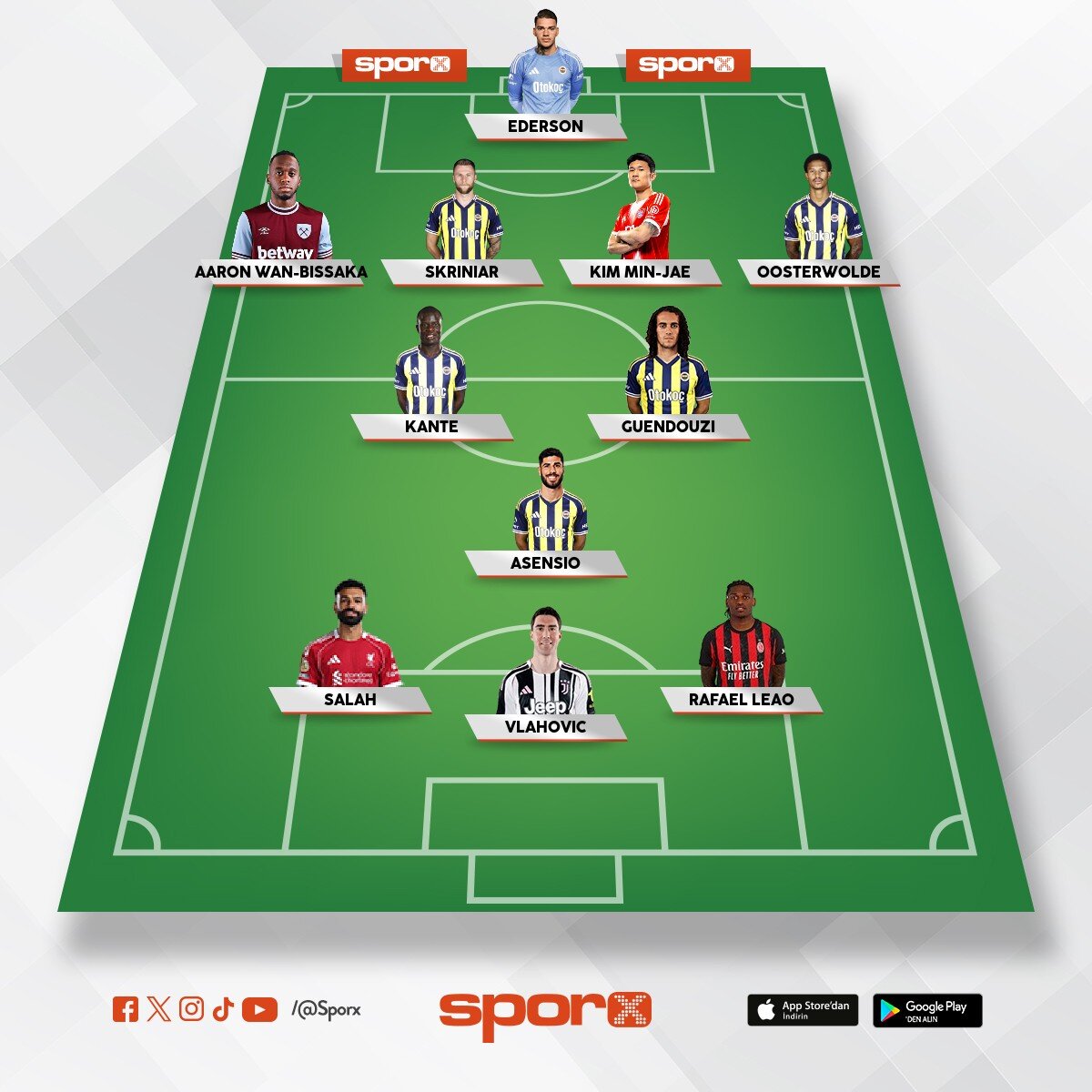 Fener