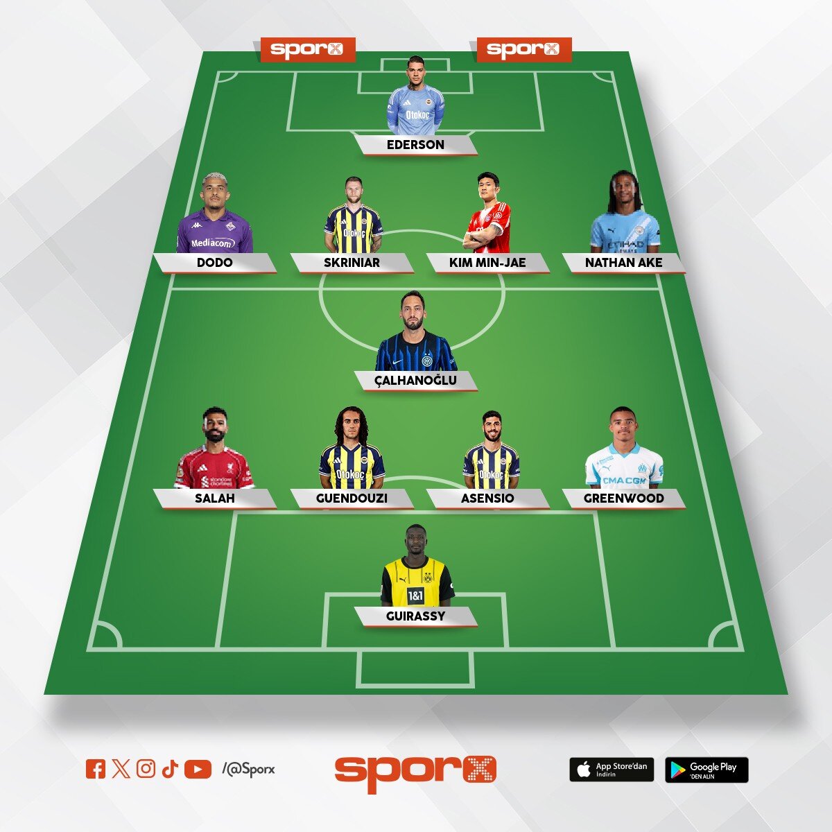 Yeni prime fenerbahce 26 2026