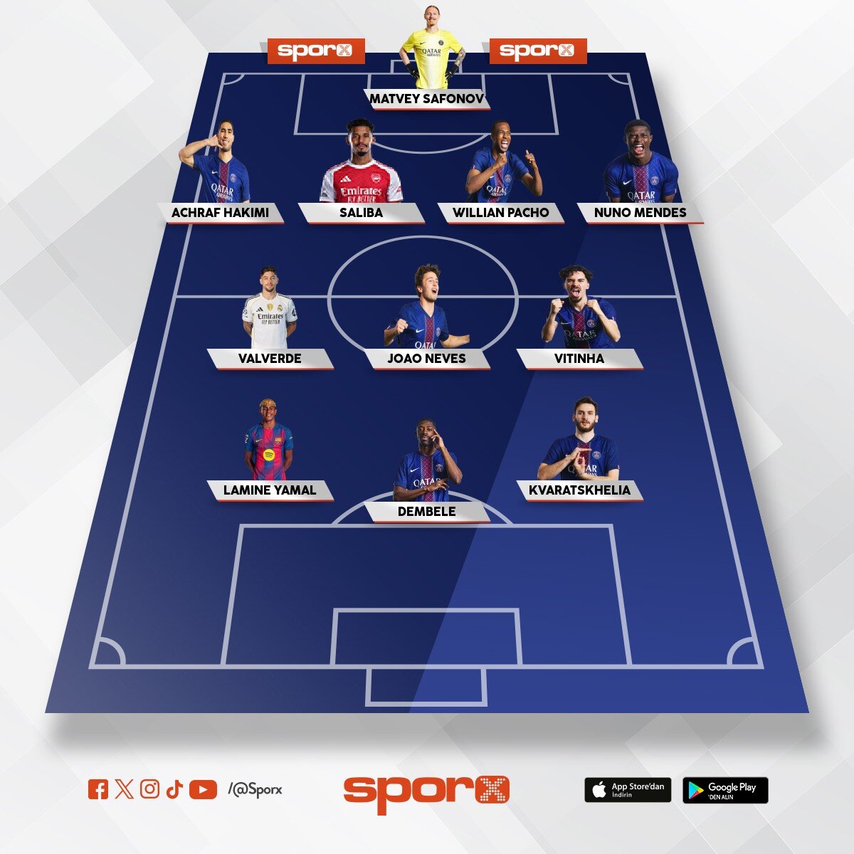 PSG UCL Dominasyon