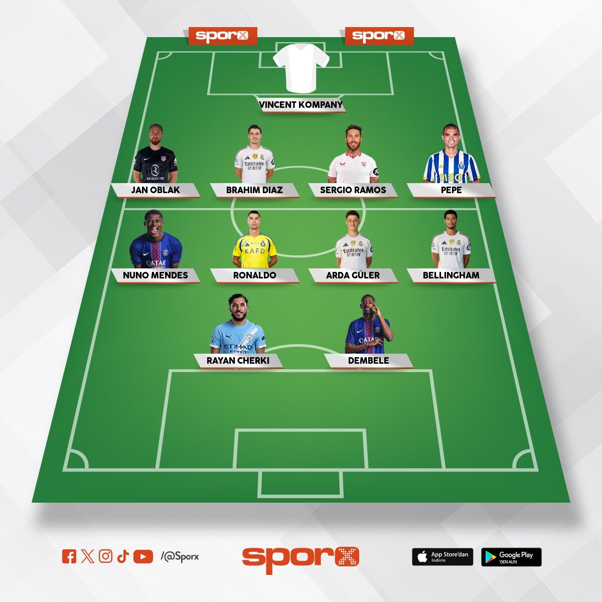 Real Madrid