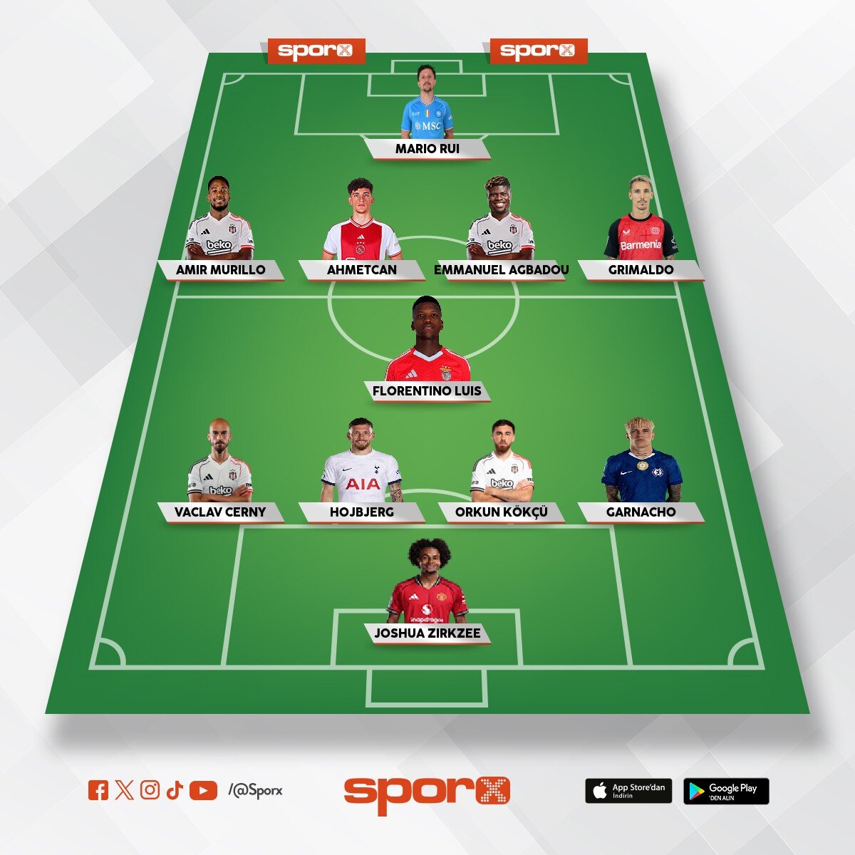 Altay,Djalo, Emirhan, R�dvan, yasin, kartal,ndidi,e.ilkhan,Semih,o�uz a.oh,olaitan,van drongalen
