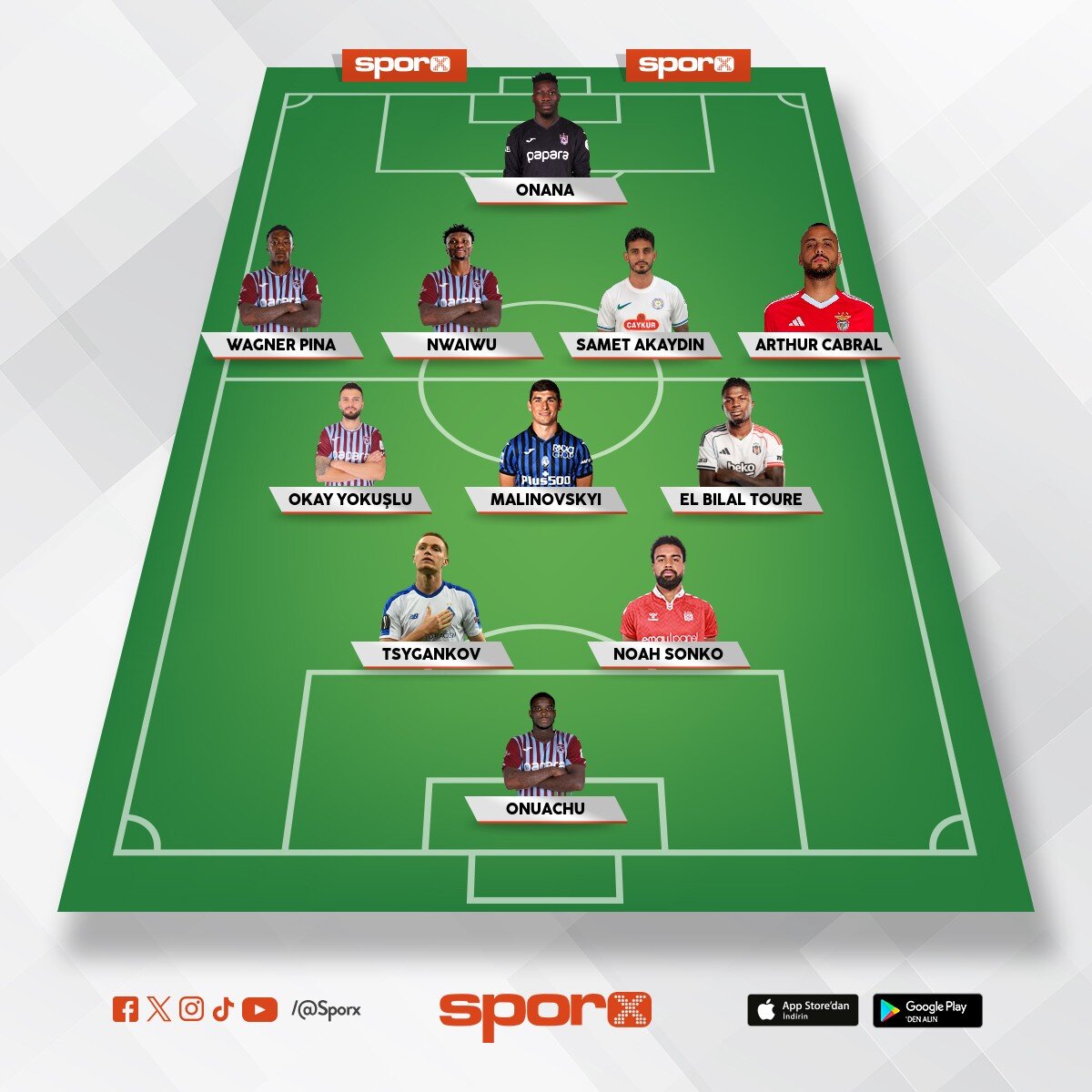 Trabzonspor 2026-27
