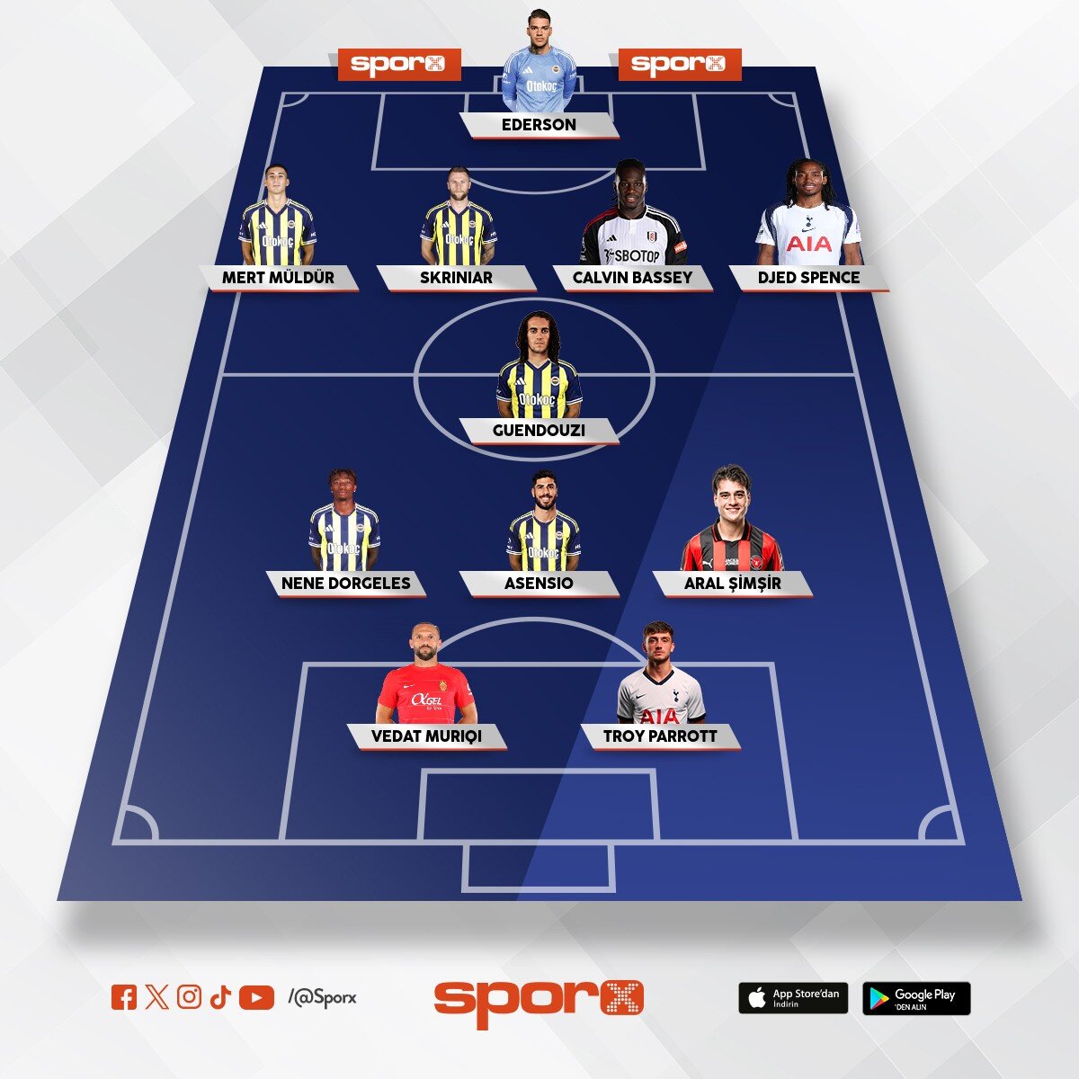 Transferlerle fenerbah�em