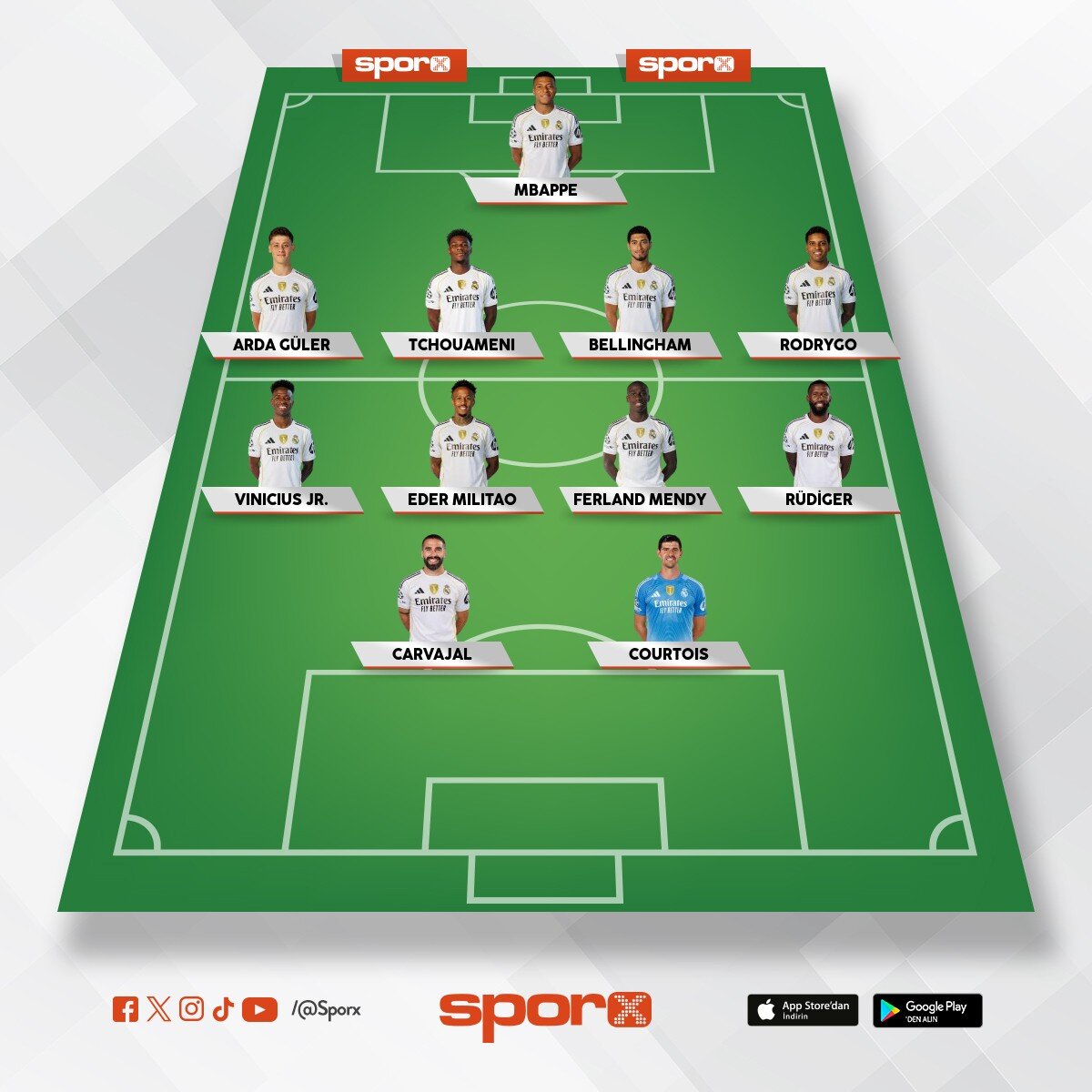 real madrid