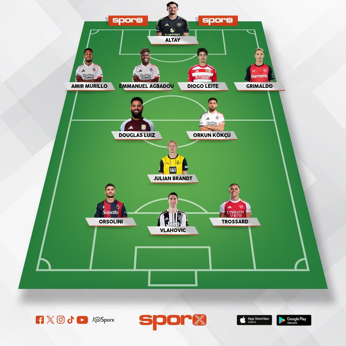 Besiktas 