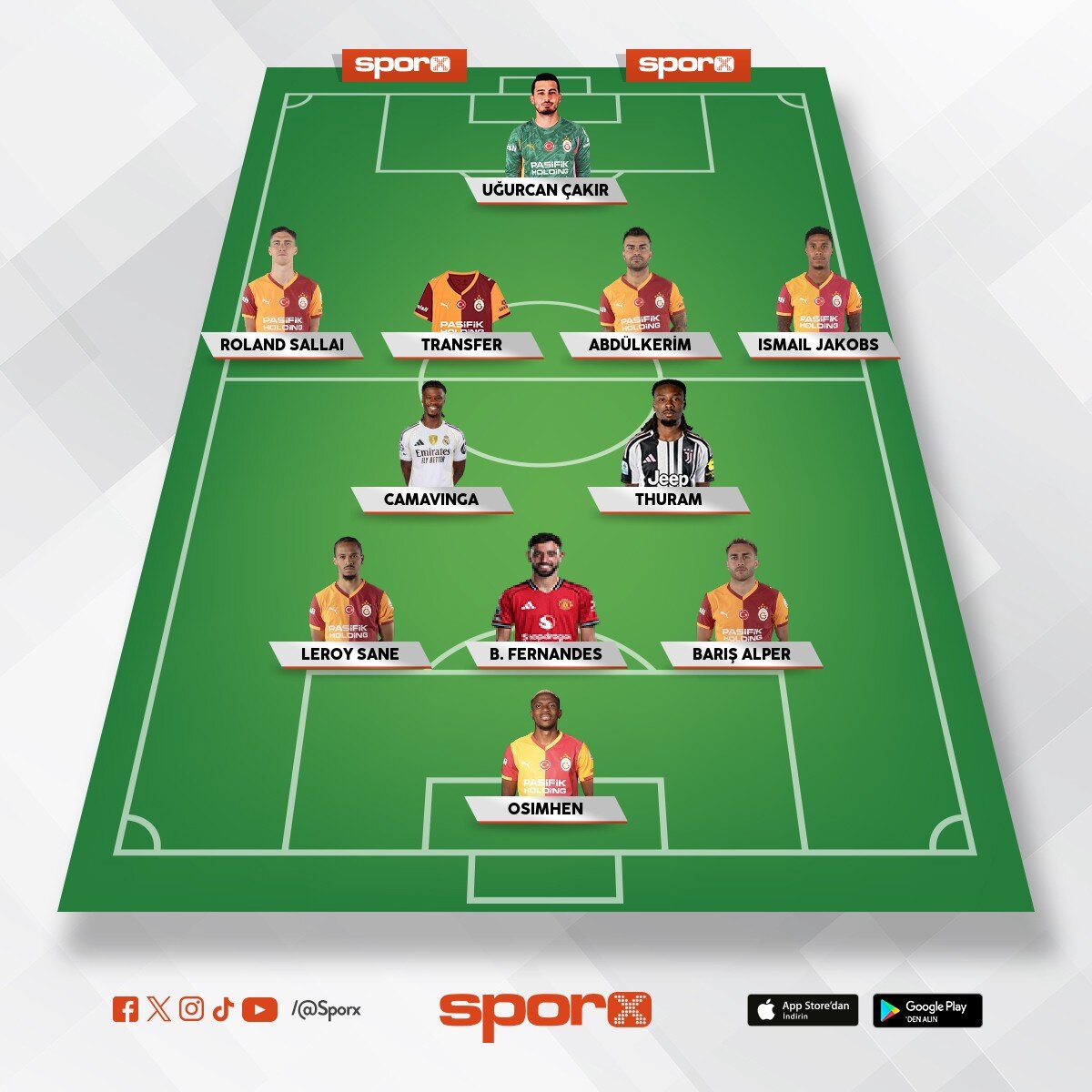 lig ba�lamadan bitti beyler