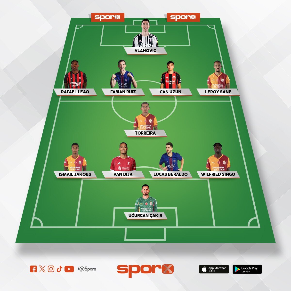 Vak�flar Hakan Korkmaz