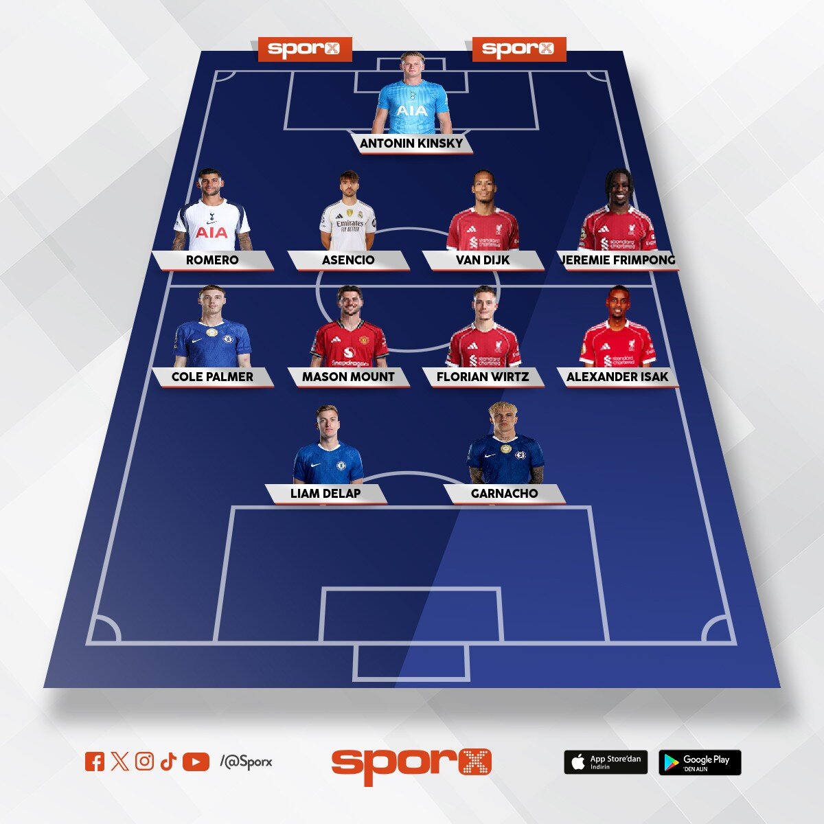 Bu sezonun en k�t� ilk 11