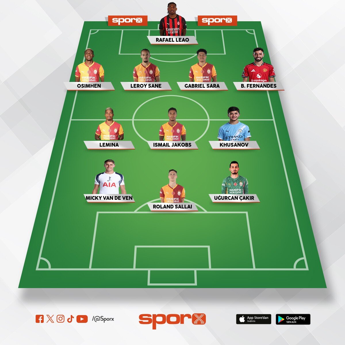Galatasaray r�ya kadro
