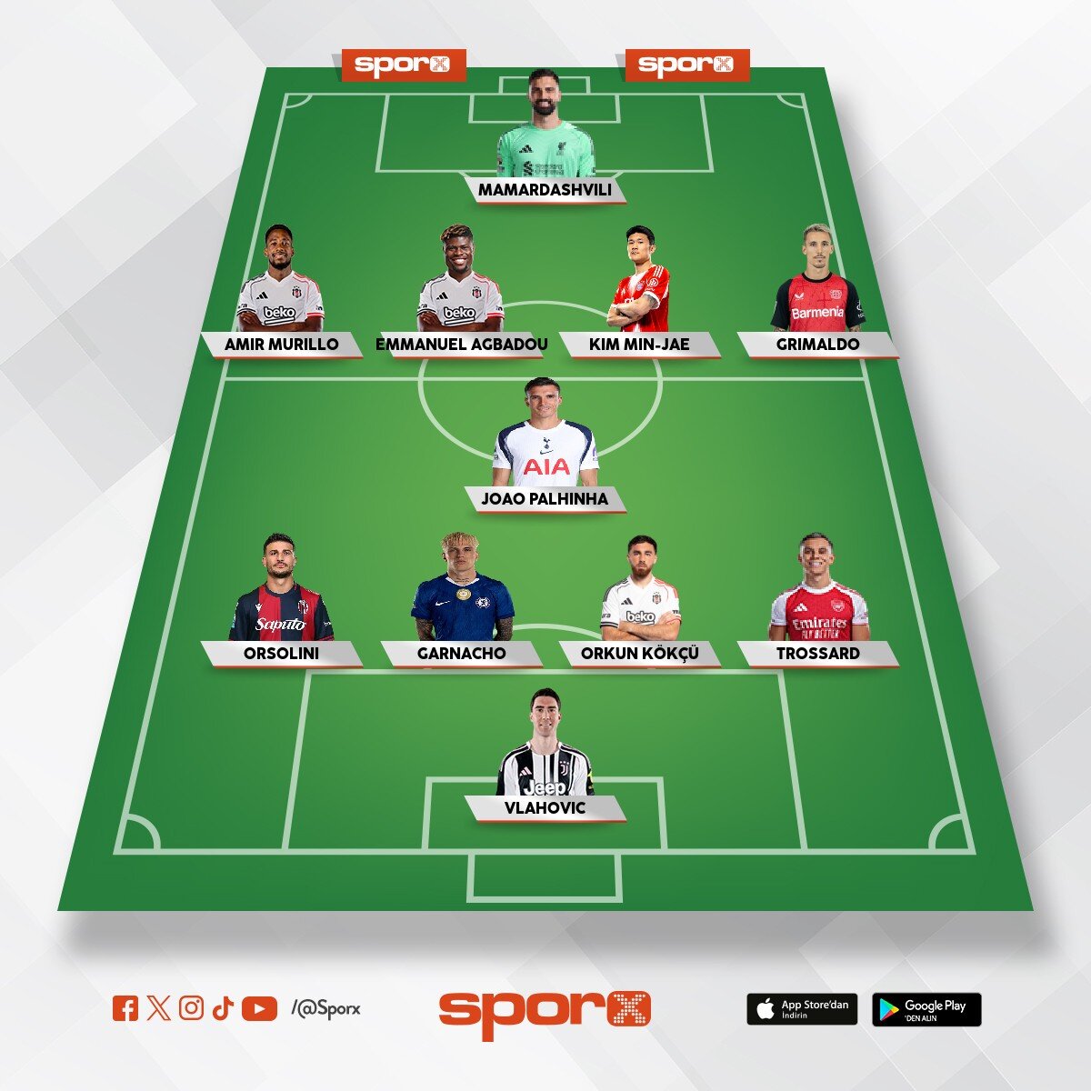 bjk yeni sezon 
