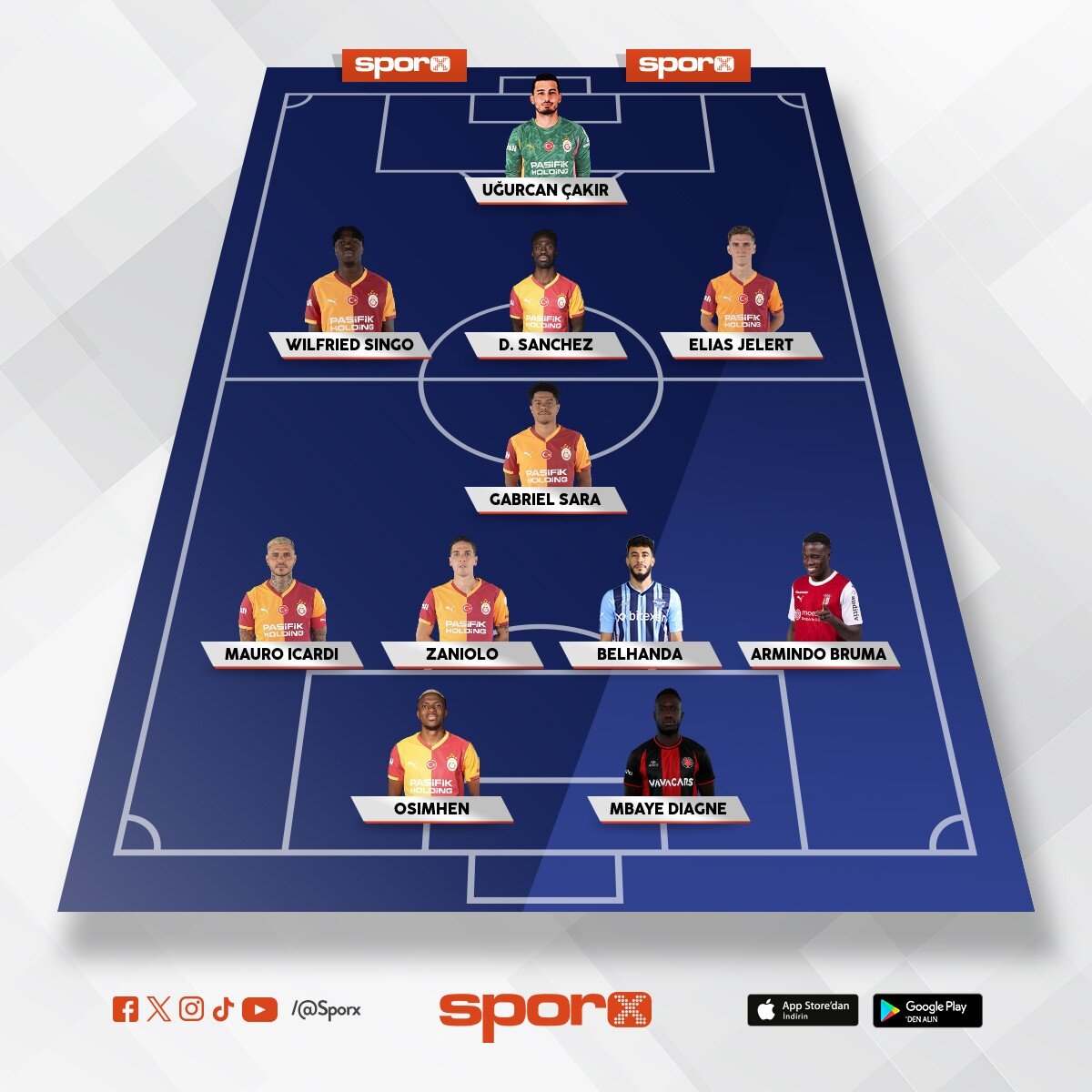 GALATASARAY REKOR TRANSFERLERDEN 11