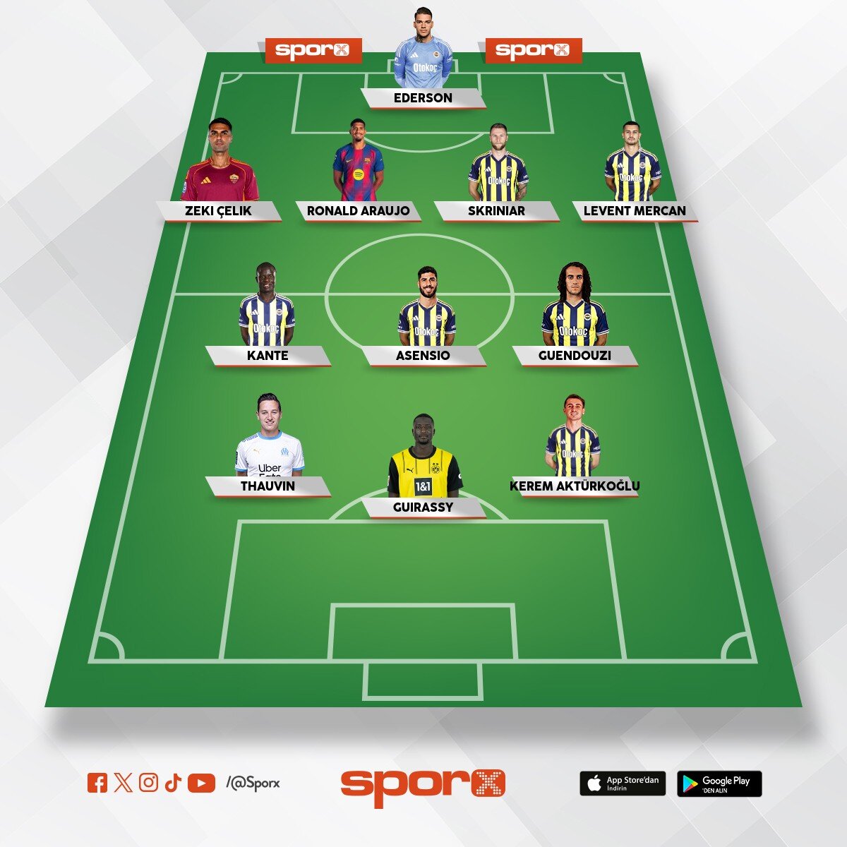 Fener �ampiyon olacaksa bu kadroyla olacak