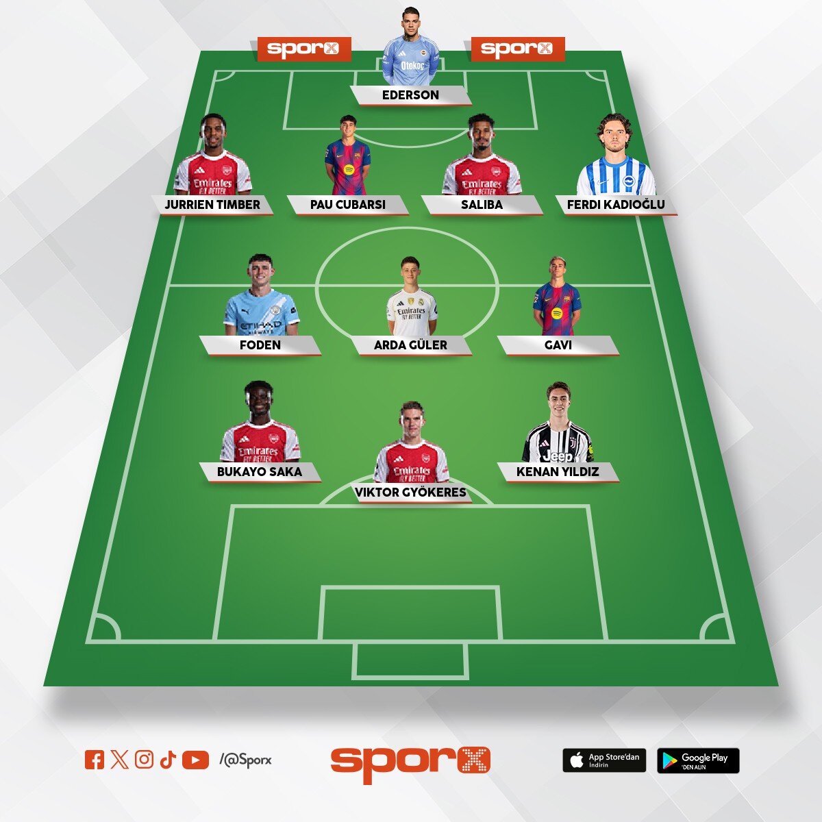 Tnspor