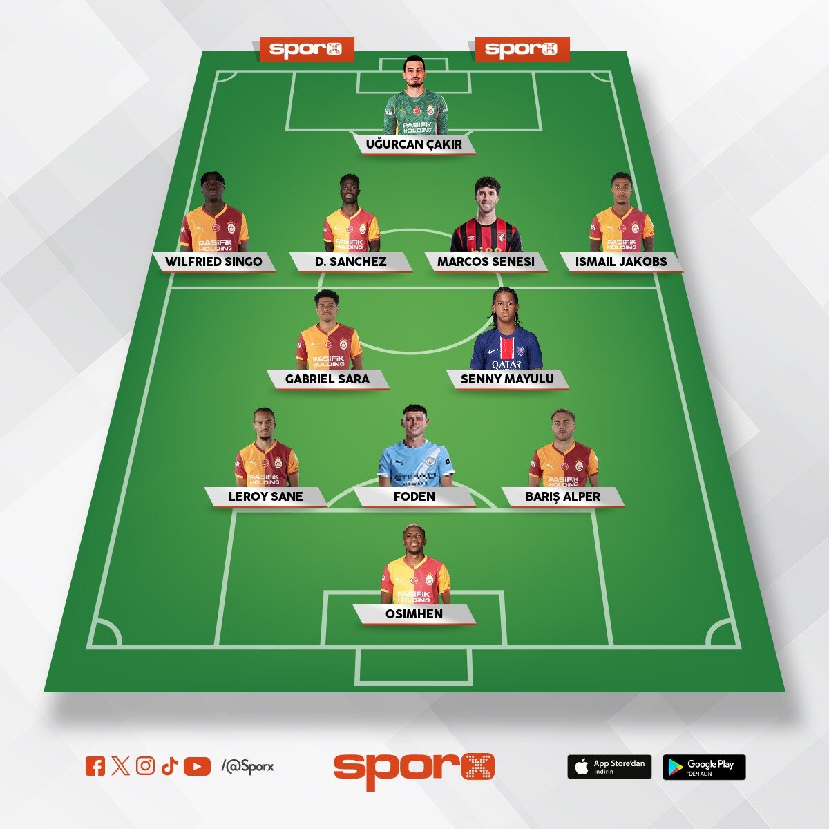 Galatasaray 2027