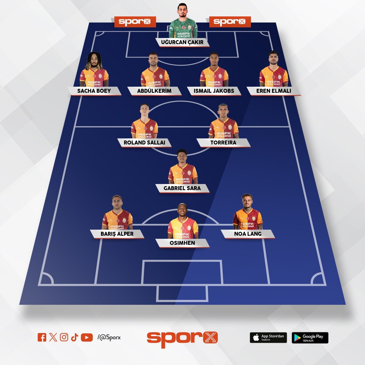 Gs ilk11