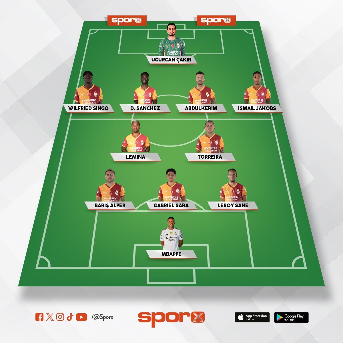 Galatasaray en iyi kadro