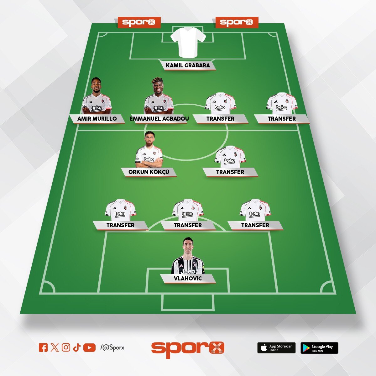 bjk