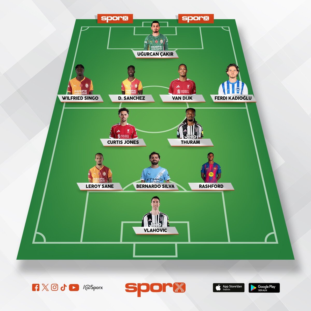 250 m� gelir yap sat b�y�k topculari. 6 ve 8 hari� hepsi bedelsiz transfer olur
