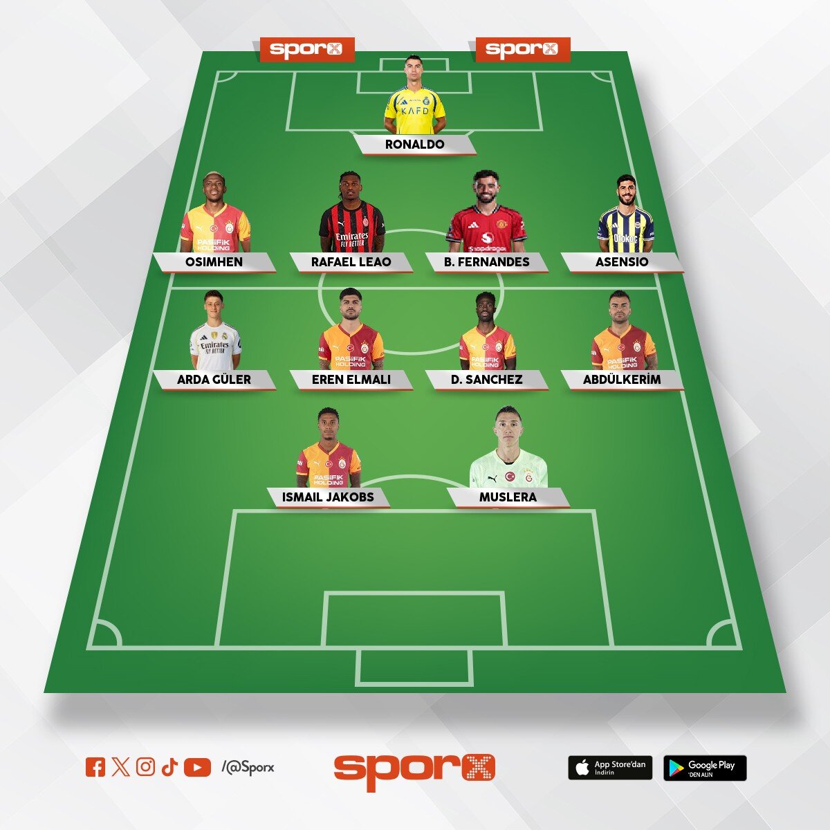 cimbom???