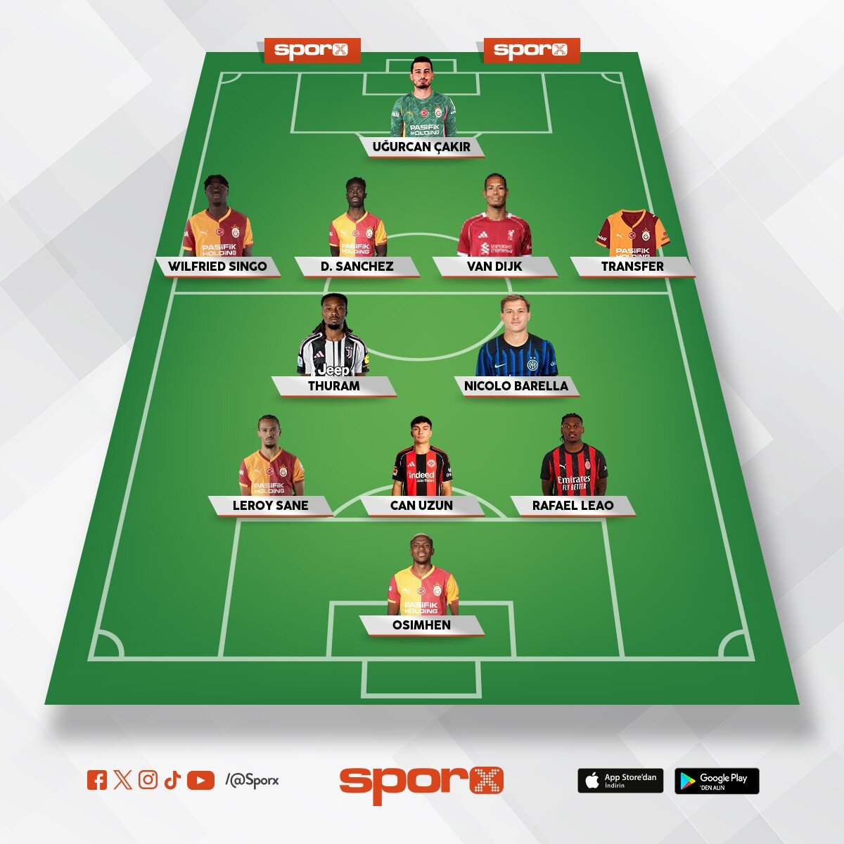 galatasaray olursa �l yar� final garanti