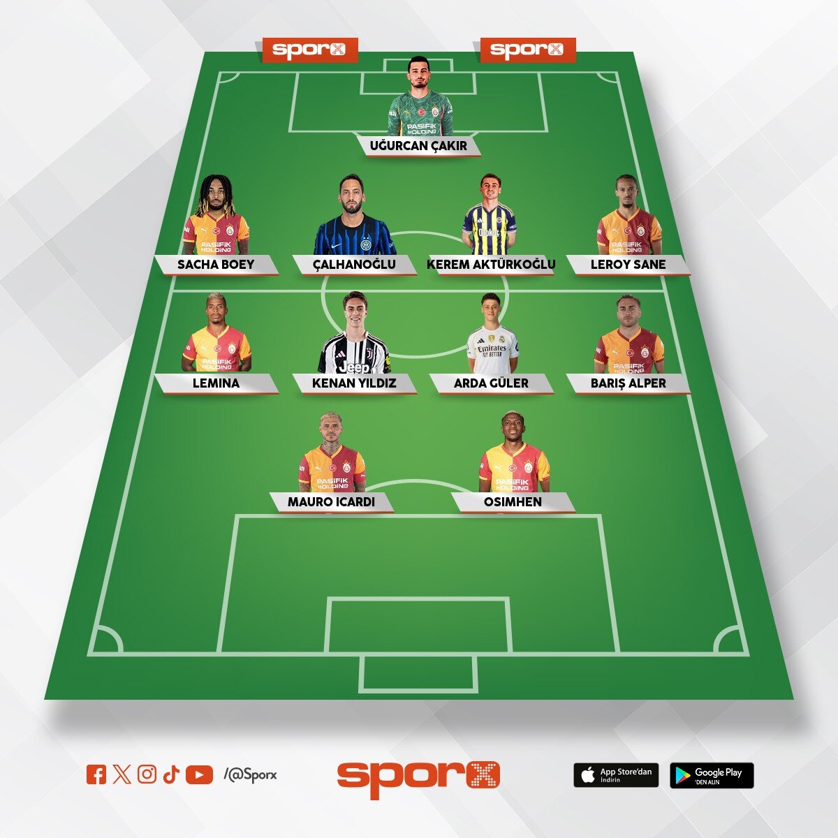 Almin �zen Cimbom T�rkiye ??