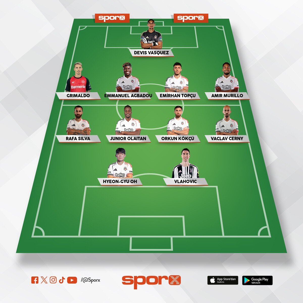 Olmas� gereken BJK